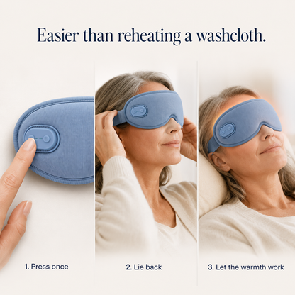 EaseBlink Smart Eye Mask