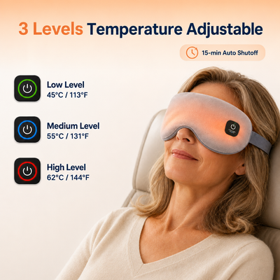 EaseBlink Thermal Clearing Mask