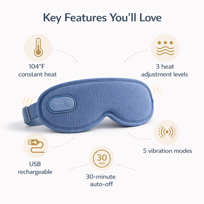 EaseBlink Smart Eye Mask
