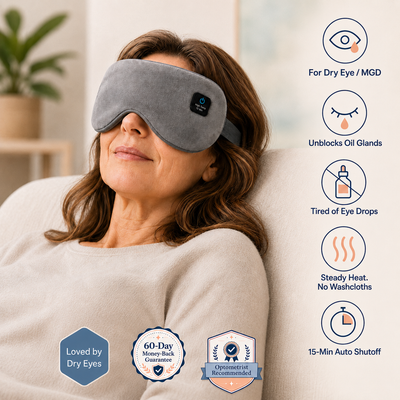 EaseBlink Thermal Clearing Mask