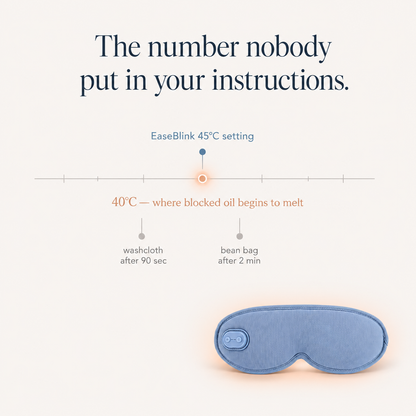 EaseBlink Smart Eye Mask