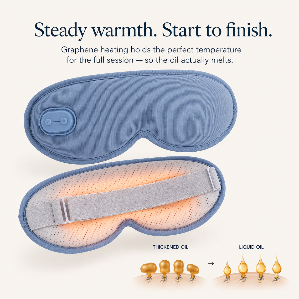 EaseBlink Smart Eye Mask